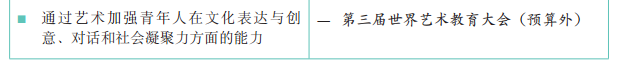 37 C/5 批準(zhǔn)本 –《計劃與預(yù)算》
