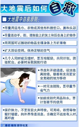 防災(zāi)手冊(cè)：謹(jǐn)記防震逃生關(guān)鍵詞