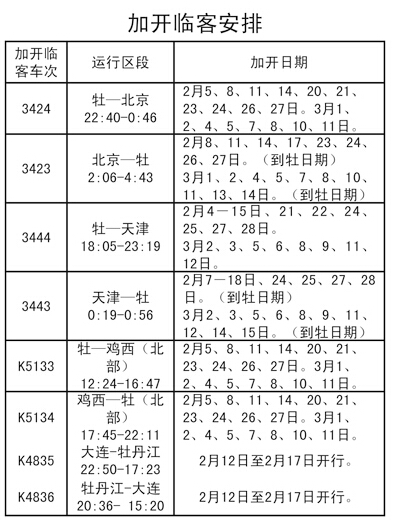牡丹江鐵路增開北京、天津、雞西、大連臨時(shí)列車