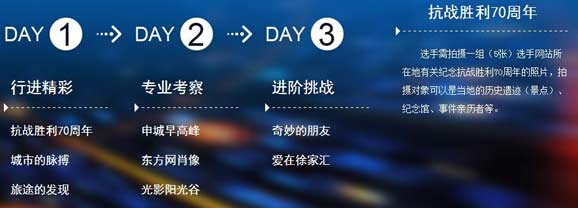 移動之變?nèi)诤瞎糙A 首屆地方新聞網(wǎng)站發(fā)展論壇舉行