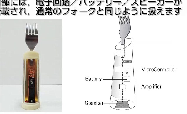日本人發(fā)明“會(huì)說(shuō)話(huà)的餐叉” 增進(jìn)食欲活躍氣氛