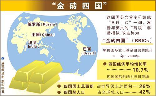 敲打美元謀求國際金融話語權(quán) 金磚四國峰會(huì)在即