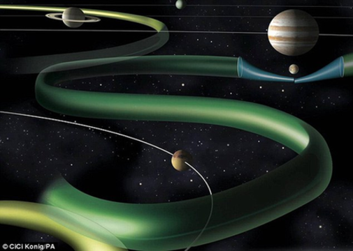 太陽系中任你行！美科學(xué)家繪出“星際高速公路”圖