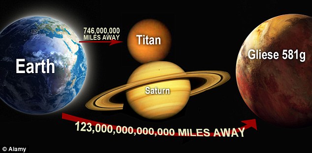 相似度高達89% 科學(xué)家發(fā)現(xiàn)迄今最像地球行星