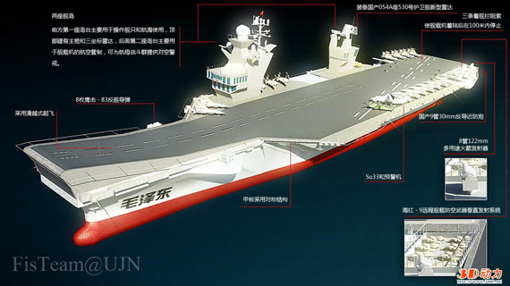 大學(xué)生利用電腦技術(shù)設(shè)計毛澤東號雙艦島航母