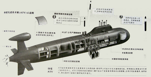 印度國(guó)產(chǎn)核潛艇2011年形成戰(zhàn)力