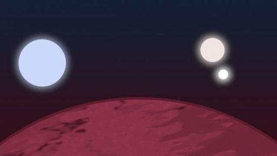 “三體”真實存在：科學家發(fā)現擁有三顆太陽的行星