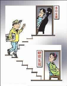 掛碩士“羊頭”，賣本科“狗肉”？