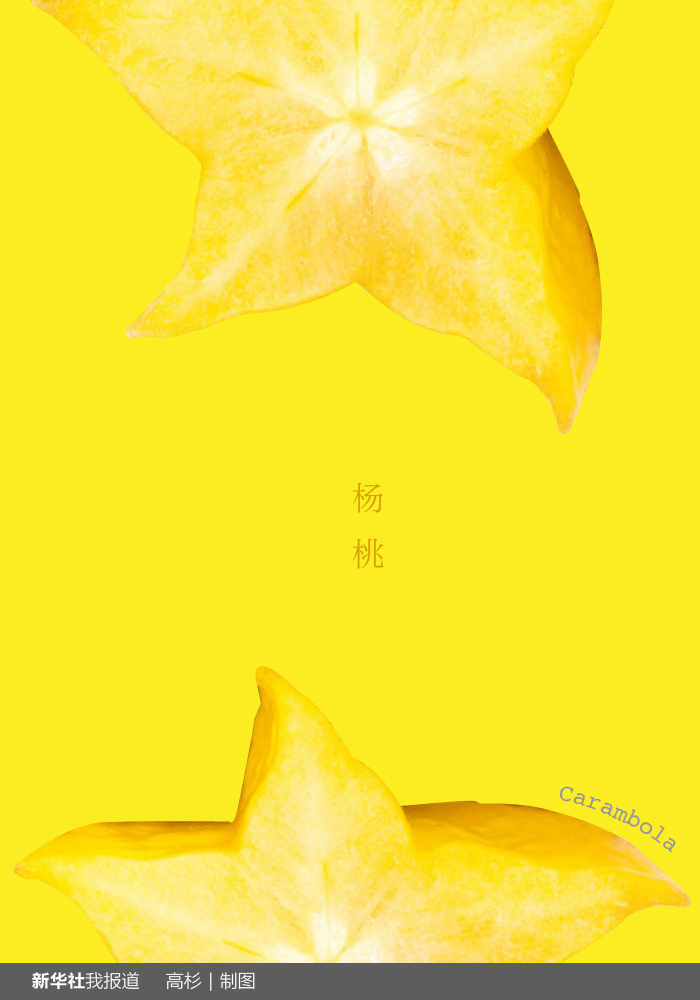 “瘋狂水果城”里約：給你點(diǎn)顏色瞧瞧！