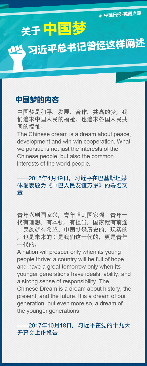 關于中國夢，習近平總書記曾經(jīng)這樣闡述