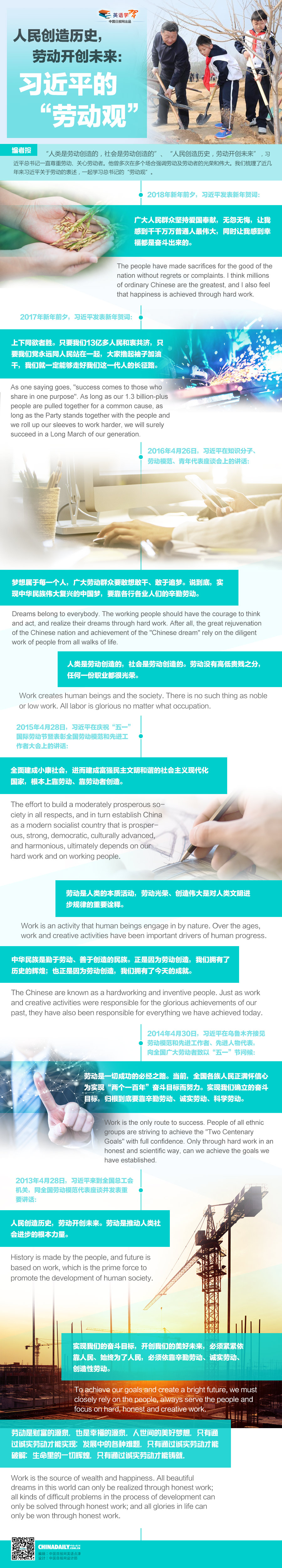 人民創(chuàng)造歷史，勞動開創(chuàng)未來：習近平的“勞動觀”