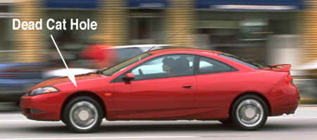 汽車上的“死貓洞”是哪個部位？