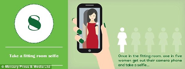 難怪男人抱怨！女性購物前的10大步驟