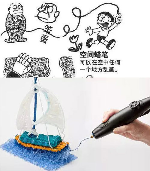 機(jī)器貓口袋里的神器，哪些已經(jīng)實(shí)現(xiàn)？