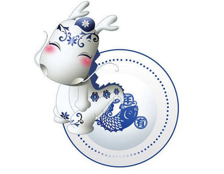 猴年要到了！說(shuō)說(shuō)12生肖的性格特征