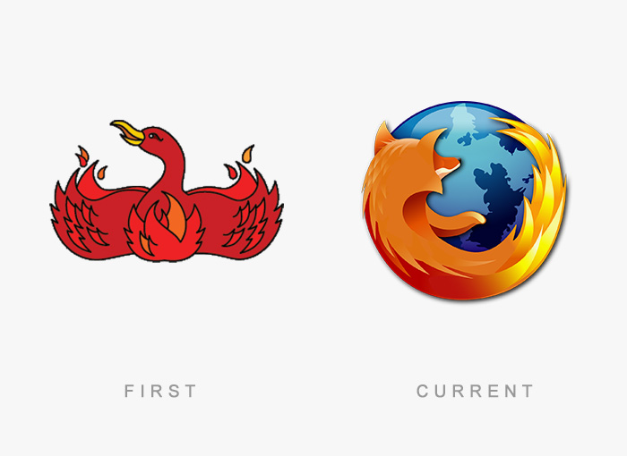 你知道你熟悉的Logo最初的模樣嗎？（組圖）