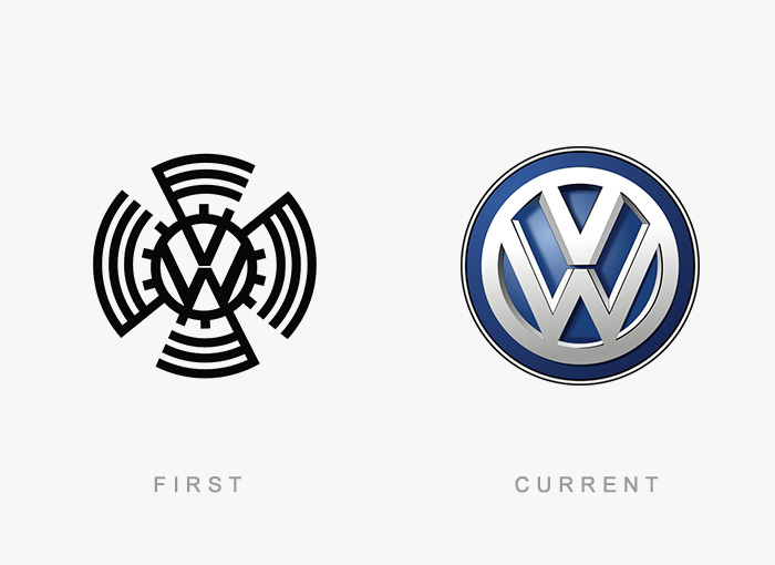 你知道你熟悉的Logo最初的模樣嗎？（組圖）
