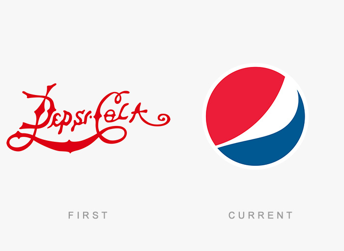 你知道你熟悉的Logo最初的模樣嗎？（組圖）