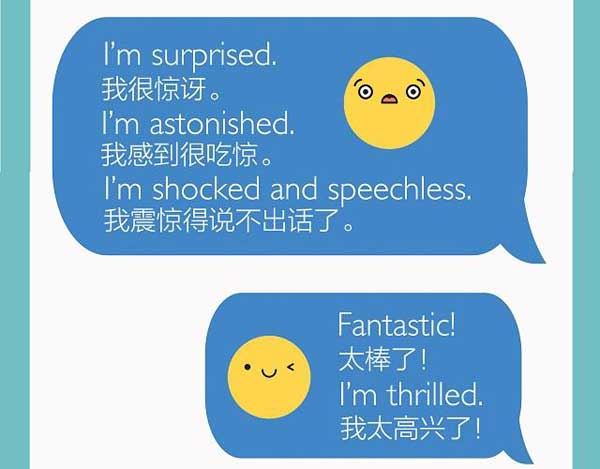 一圖知曉網(wǎng)絡(luò)上常見的表情符號用英語怎么說？