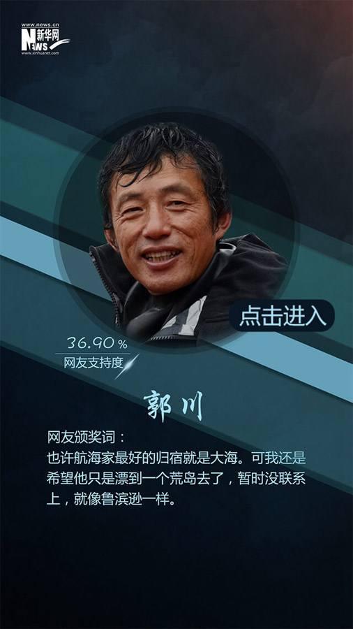 網(wǎng)友票選2016十大面孔揭曉：排在首位的竟然是她?。ńM圖）