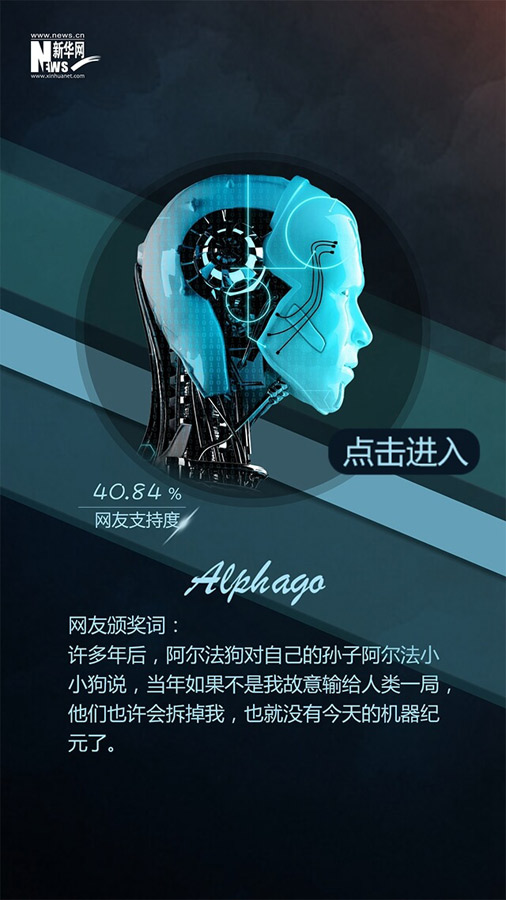 網(wǎng)友票選2016十大面孔揭曉：排在首位的竟然是她?。ńM圖）