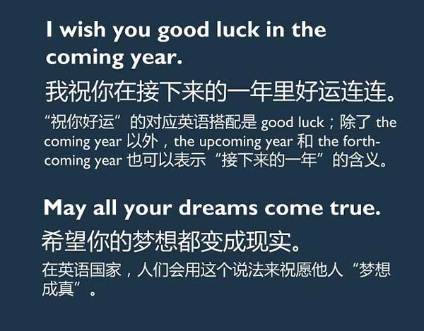 新年必須get的技能！用英語說五種“新年祝福語”
