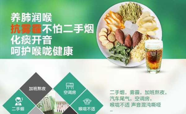 抗霧霾神茶真的有效？