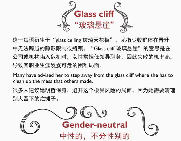 國際婦女節(jié)：學(xué)習(xí)和女性有關(guān)的英語說法