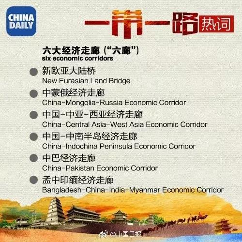 “一帶一路”到底惠及哪些國家？