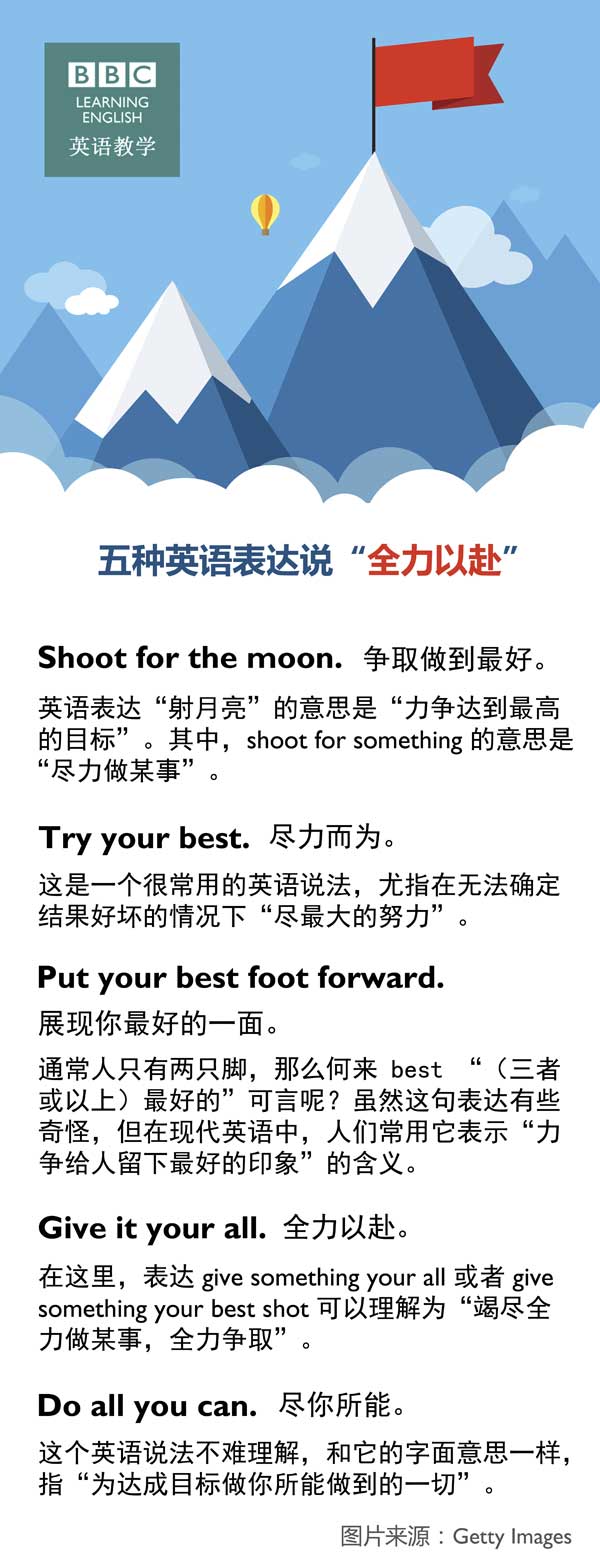 五種英語(yǔ)表達(dá)說(shuō)“全力以赴”
