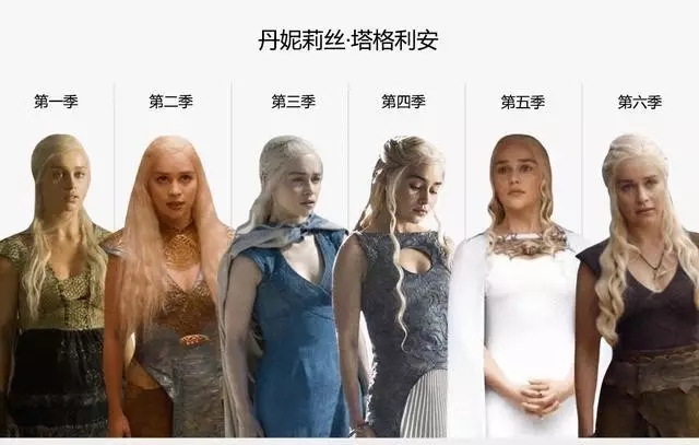 《權(quán)力的游戲》女主們的高定服裝燒到了時(shí)尚圈（組圖）