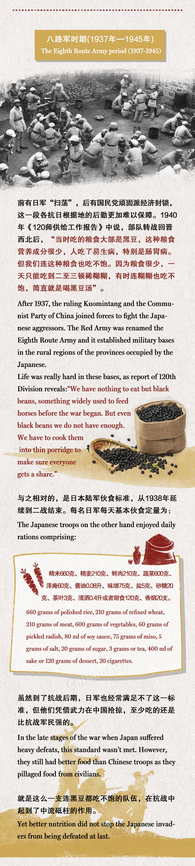 吃得好也是戰(zhàn)斗力！我軍90年來(lái)都吃啥？（組圖）