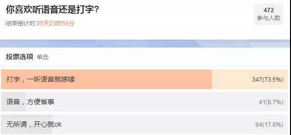 聽(tīng)說(shuō)，你也被60秒語(yǔ)音轟炸過(guò)？外媒這則爆料扎心了