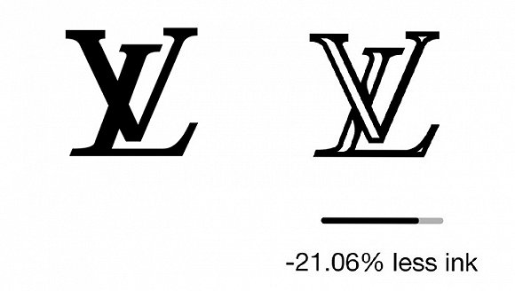 為了節(jié)能環(huán)保，這家公司給眾多品牌的商標(biāo)瘦身