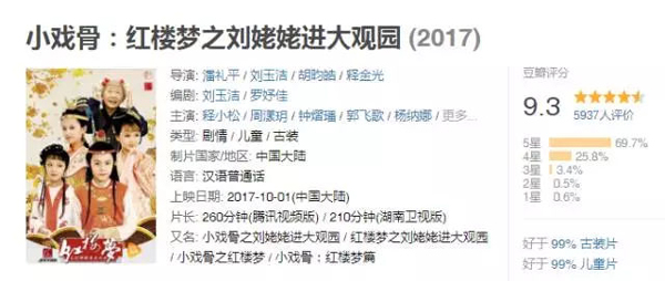 小戲骨版《紅樓夢(mèng)》演技炸裂，眼角眉梢都是戲，哪個(gè)萌娃最得你心？