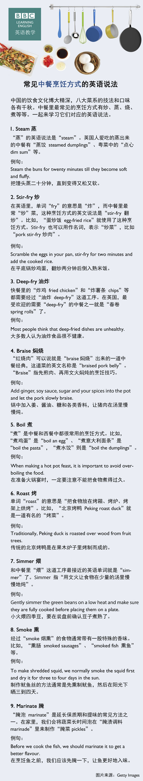 常見(jiàn)中餐烹飪方式的英語(yǔ)說(shuō)法