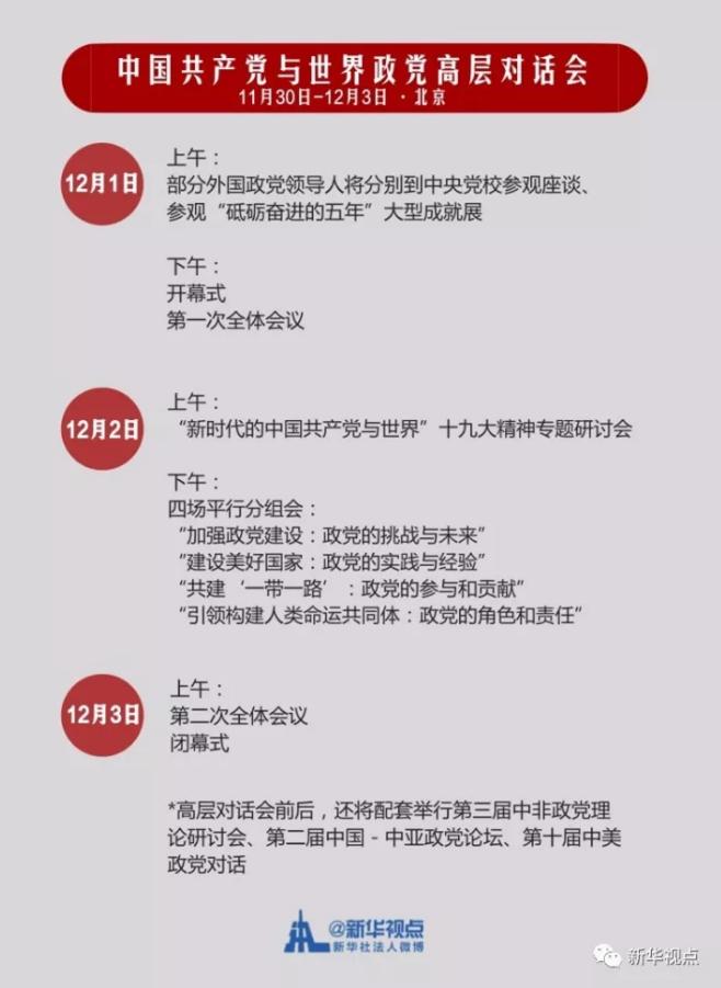 中國(guó)共產(chǎn)黨與世界政黨高層對(duì)話會(huì)即將召開