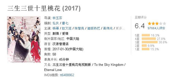 雙語盤點：2017大女主劇扎堆混戰(zhàn)，誰才是最終贏家？