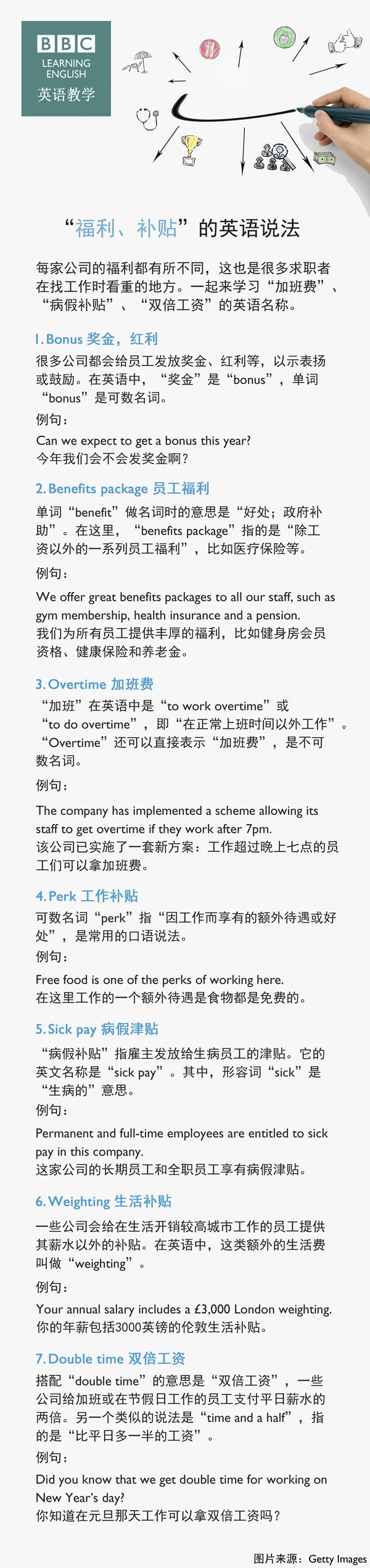 “福利、補貼”的英語說法