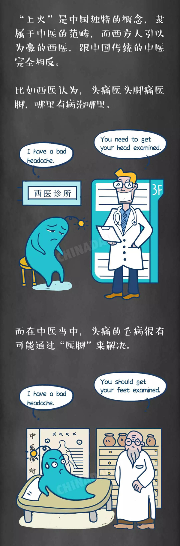 英語學(xué)習(xí)終極難題：“上火”到底怎么說！
