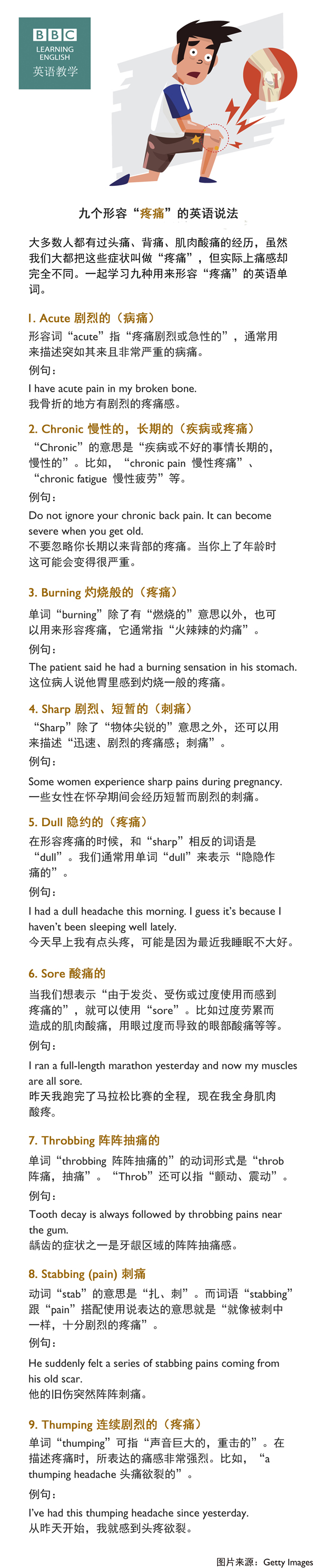 九個(gè)形容“疼痛”的英語(yǔ)說(shuō)法