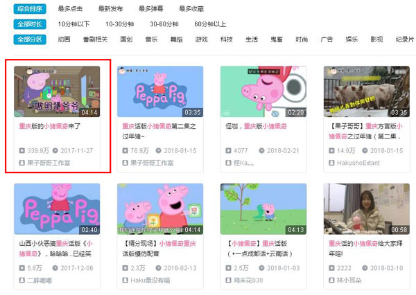 “小豬佩奇身上紋，掌聲送給社會人”這只粉紅豬憑啥火了？
