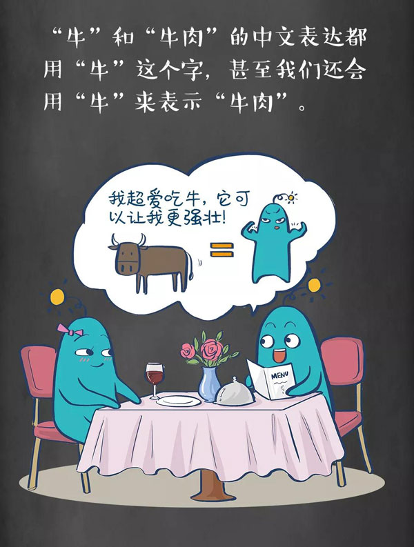 為什么牛是cow，而牛肉卻是beef？
