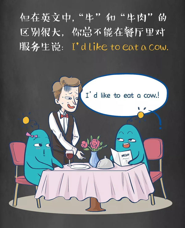 為什么牛是cow，而牛肉卻是beef？