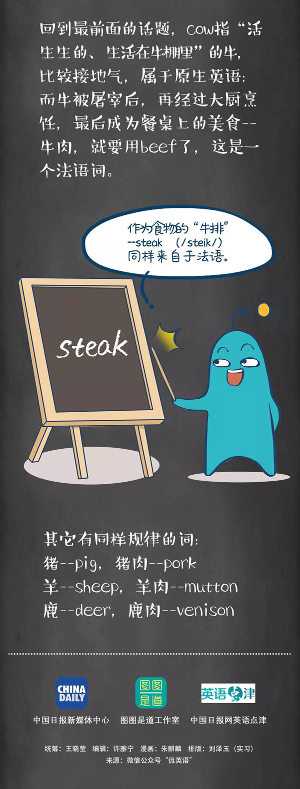 為什么牛是cow，而牛肉卻是beef？