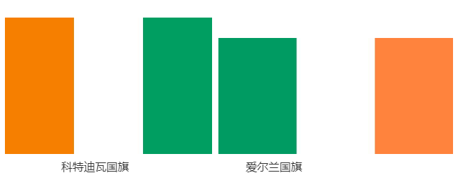 尷尬了！庫(kù)克祝賀澳大利亞同性婚姻公投 卻錯(cuò)用新西蘭國(guó)旗