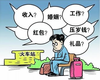 你是春節(jié)“恐歸族”嗎？